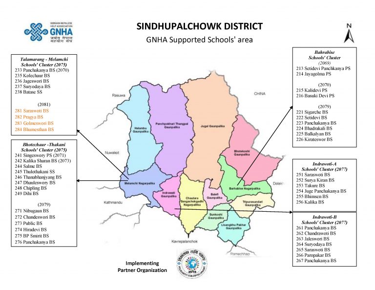 3. Sindhupalchowk- GNHA Working area