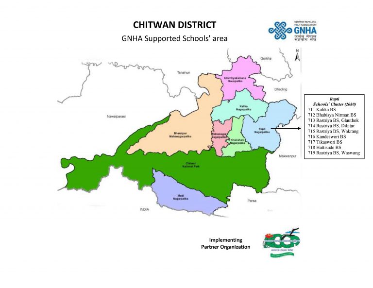 8. Chitwan - GNHA Working area