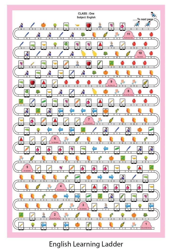 IMG of Learning Ladder